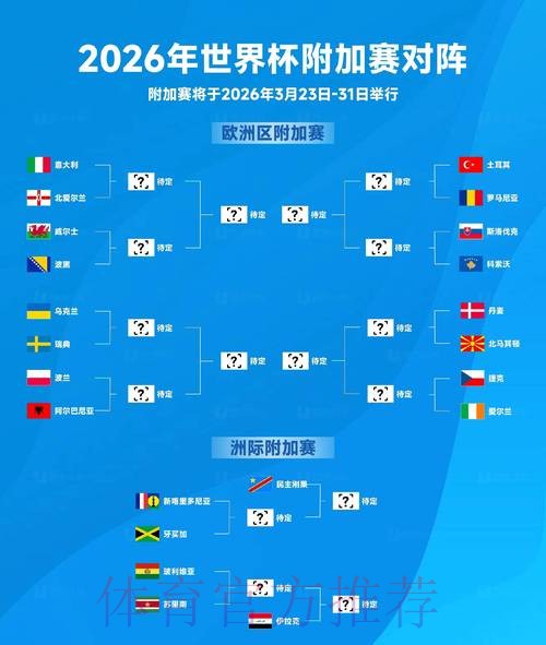 2026世界杯比分推荐热门
