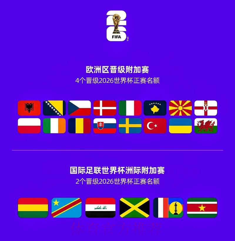 2026世界杯盘口注册官方