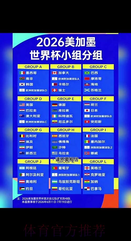 2026世界杯预测安卓全站 2026世界杯预测安卓全站