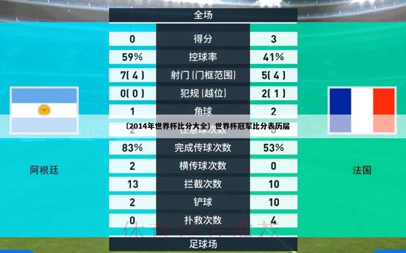 世界杯比分开户入口地址 世界杯比分开户入口地址